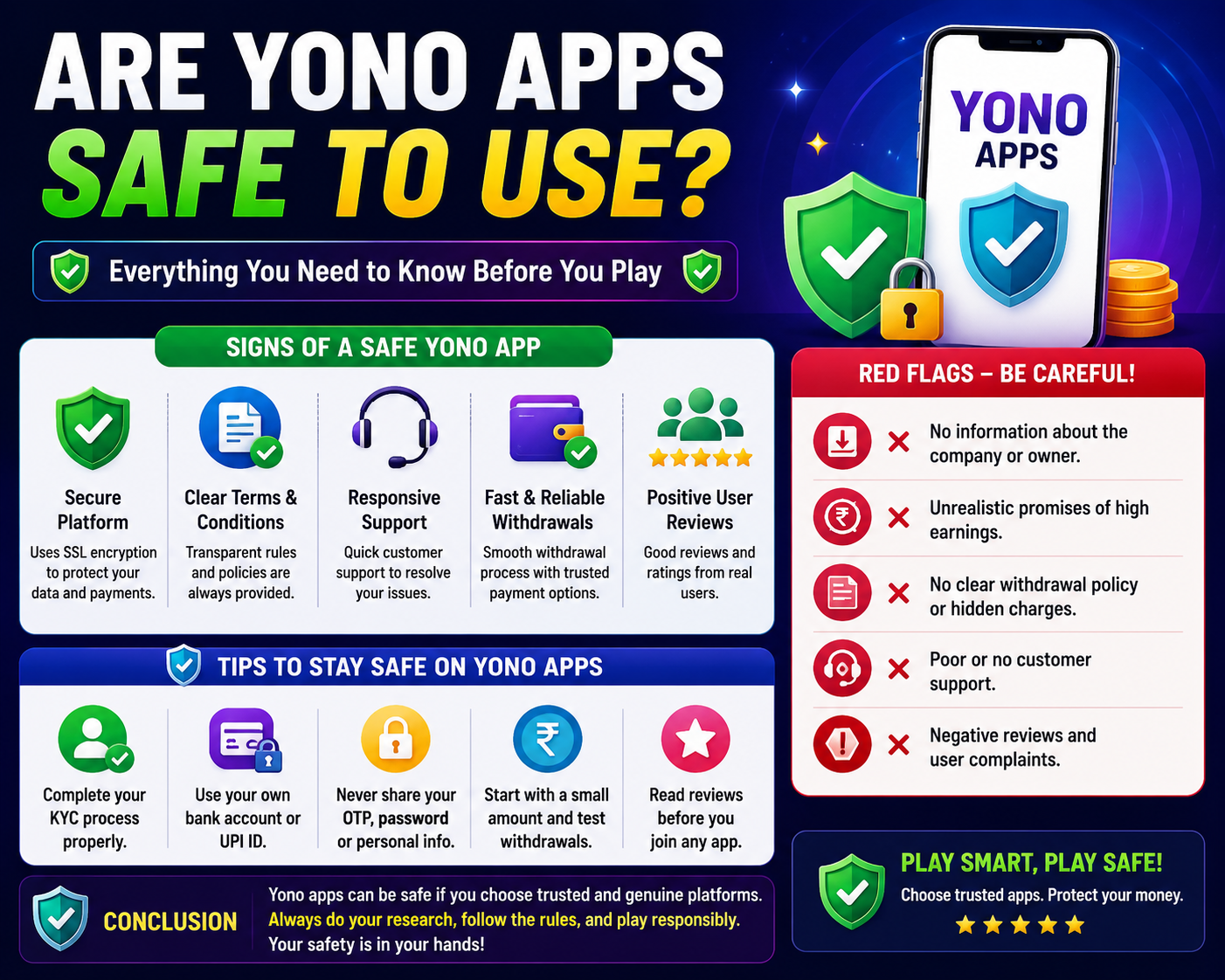 Are Yono Apps Safe to Use?