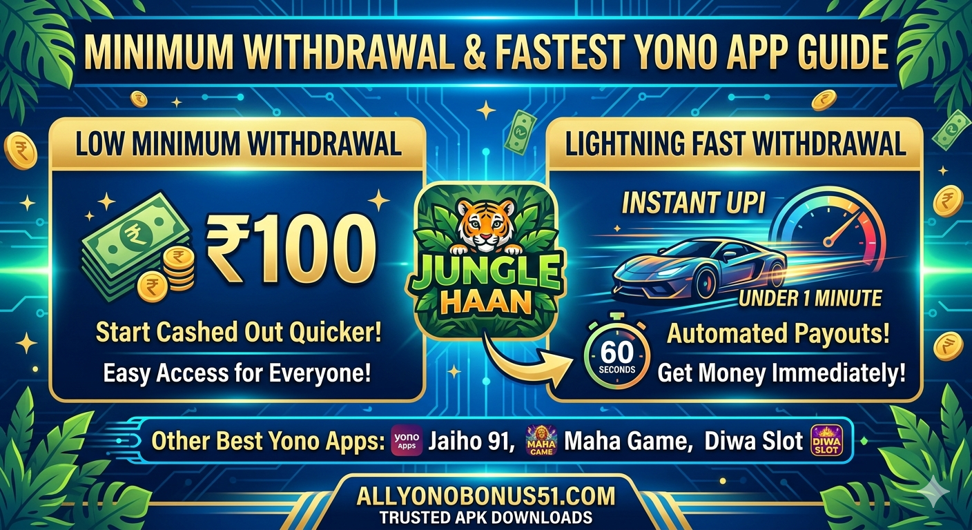 Best Yono Apps with Lowest Minimum Withdrawal Limits (Instant UPI)